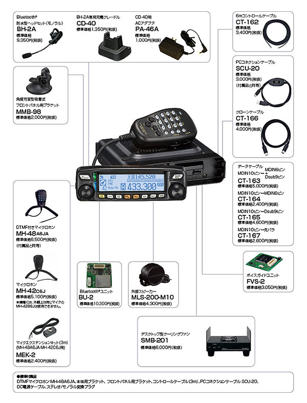 アマチュア無線機 ＞ モービル無線機 ＞ 144/430MHzトランシーバーFTM-100D