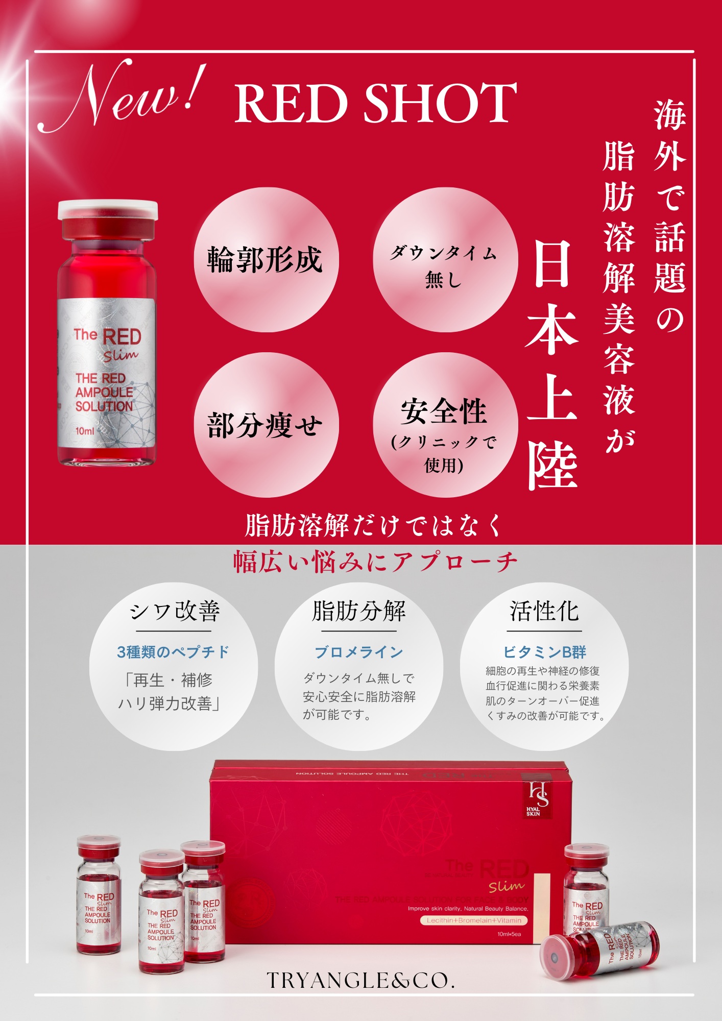 脂肪溶解に美容成分が入った【REDSHOT(ﾚｯﾄﾞｼｮｯﾄ)】がついに登場！！