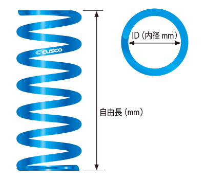 クスコスポーツ ブルースプリング 安定したスプリングレートでリニアな