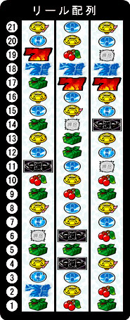 大都技研 押忍!番長2 操パネル 中古パチスロ実機 [4ch対応] A-SLOT