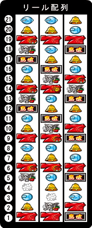 オリンピア ねぇ～ねぇ～島娘 中古パチスロ実機 [4ch対応] A-SLOT