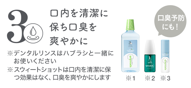 First20 スプリーデント™ 薬用フッ素配合ハミガキ | amwaylive