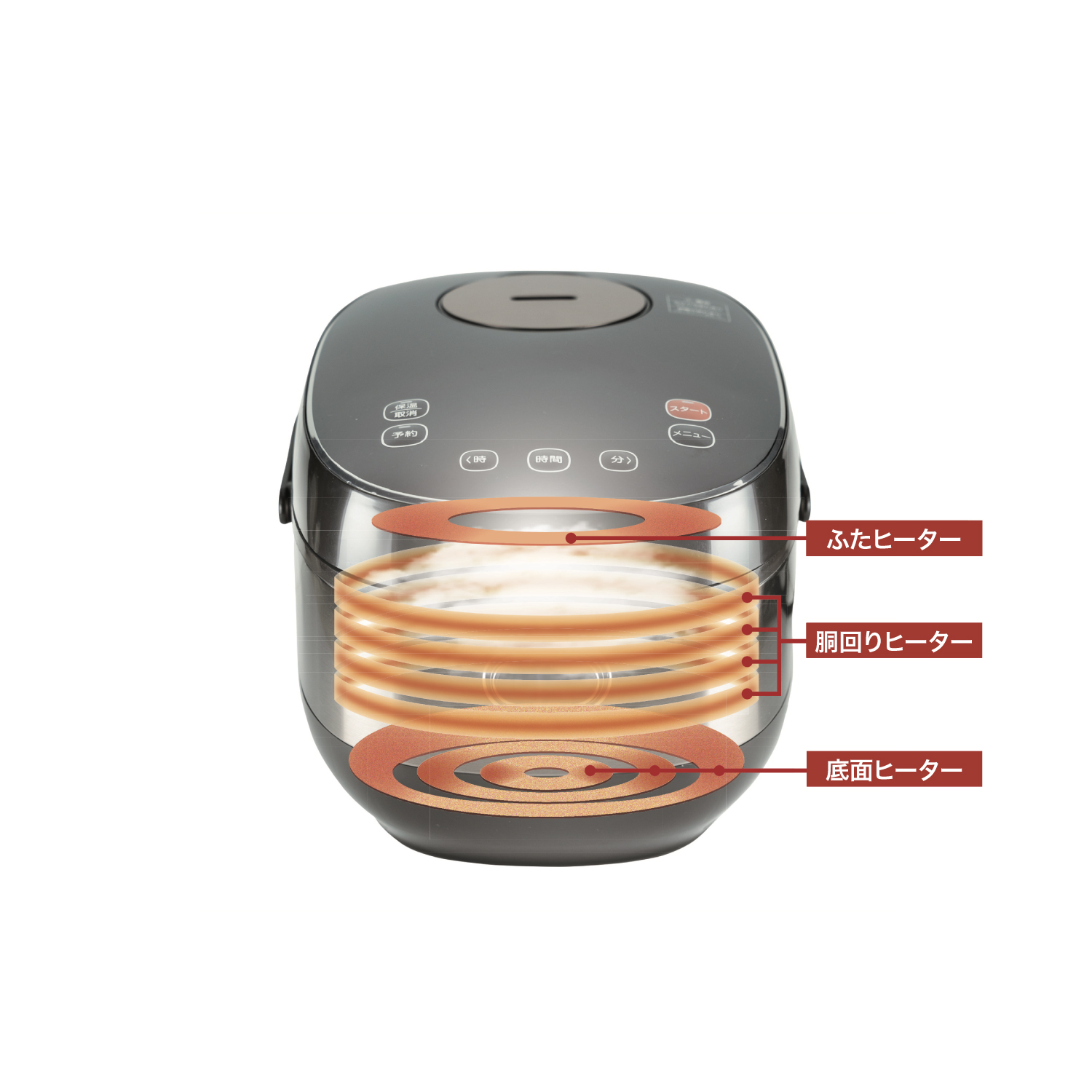 発芽玄米炊飯器【ARM-500】製品詳細ページ