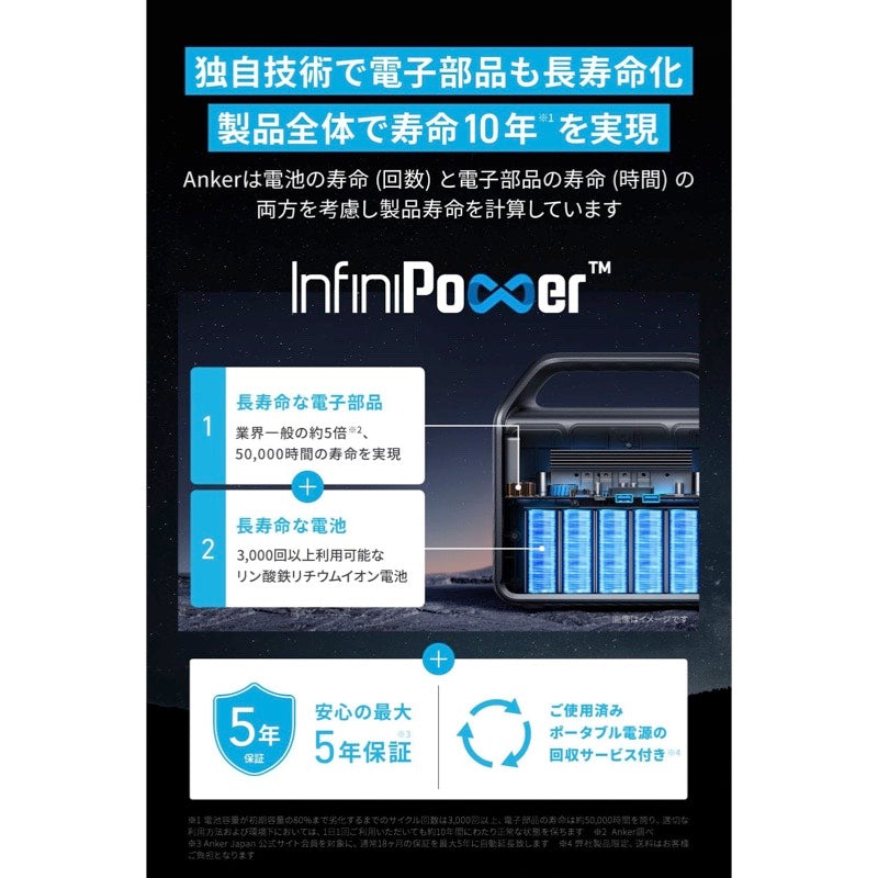 Anker 521 Portable Power Station (PowerHouse 256Wh) | ポータブル