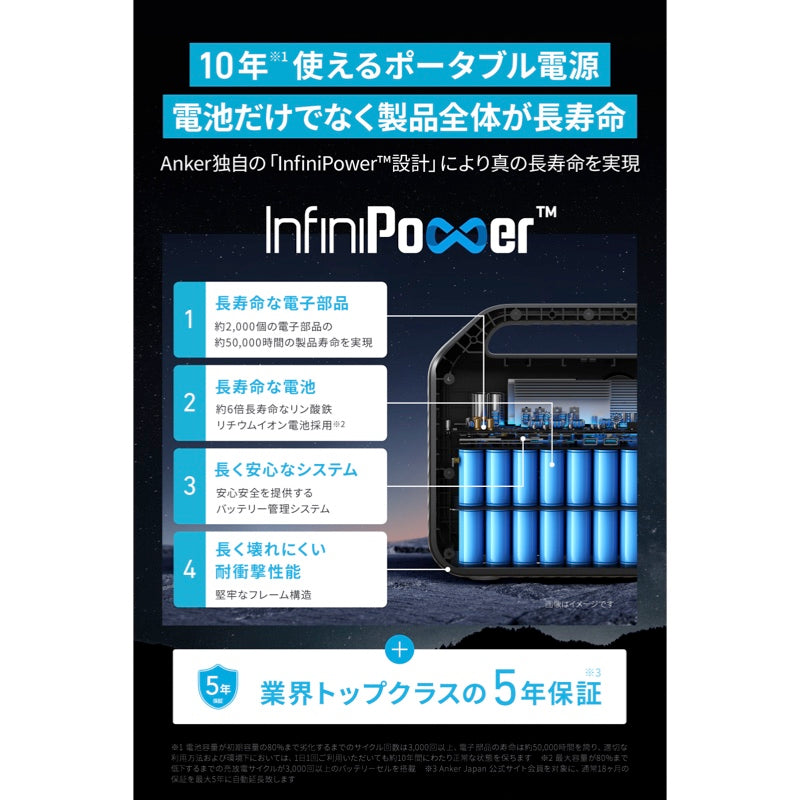Anker 555 Portable Power Station (PowerHouse 1024Wh) | ポータブル