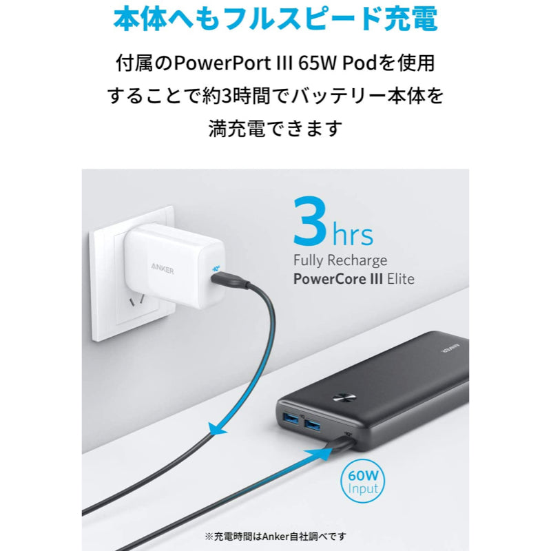 Anker PowerCore III Elite 25600 60W | モバイルバッテリー・充電器の
