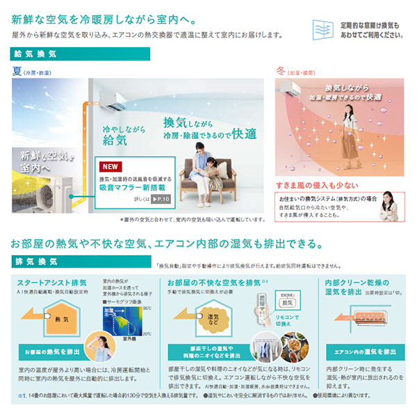 S403ATRP-W ダイキン ルームエアコン うるるとさらら RXシリーズ