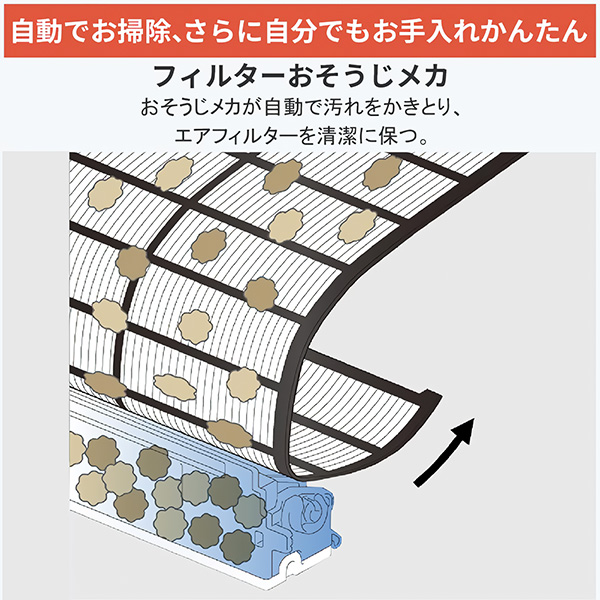 MSZ-R2224-W 三菱電機 ルームエアコン 霧ヶ峰 Rシリーズ おもに6畳