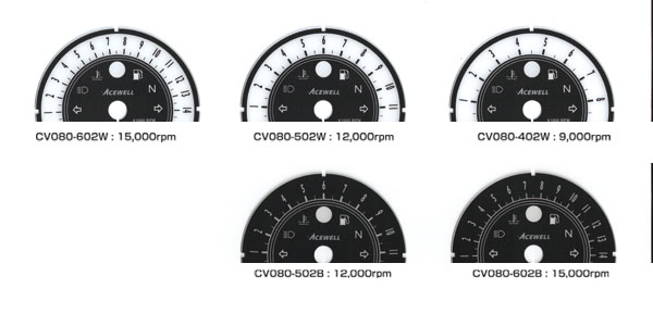 ACEWELLバイク用メーター