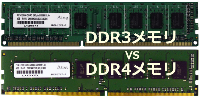 DDR3 vs DDR4 ベンチマーク結果 - 株式会社アドテック