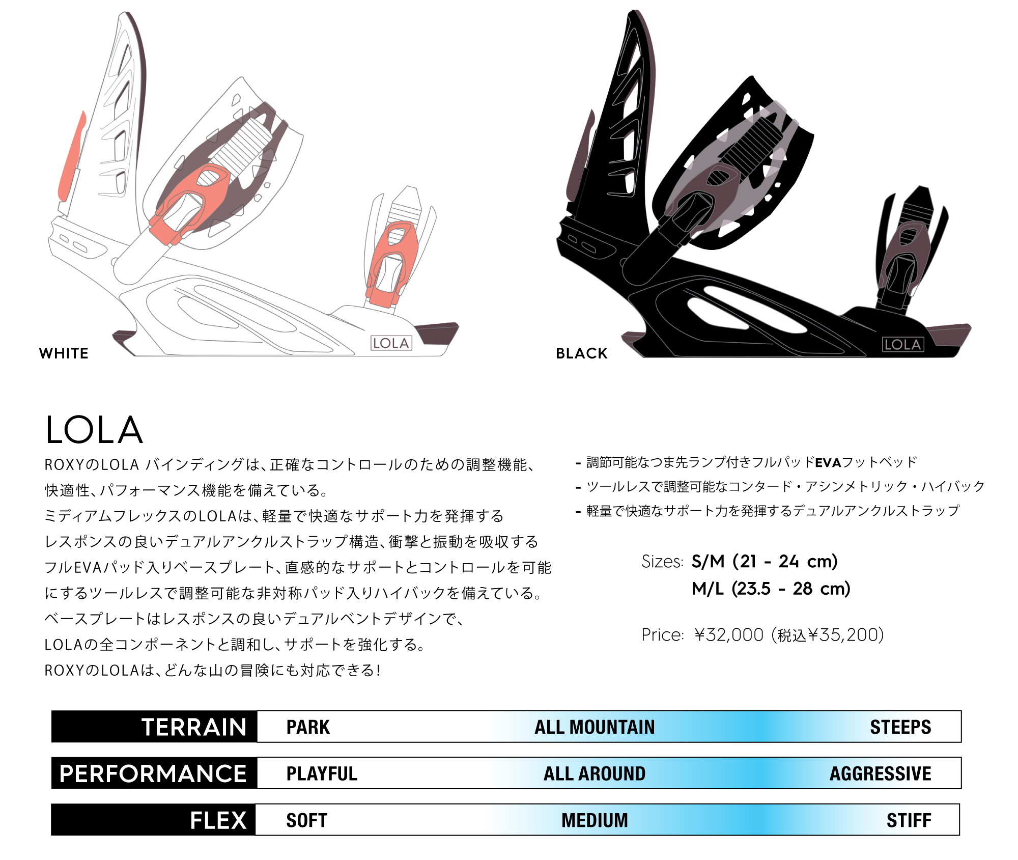 ROXY SNOWBOARDS 25/26