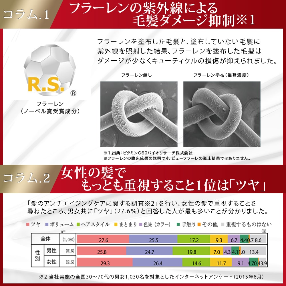 ビューステージ ビューフラーレヘアケアトリートメント 質感にこだわっ