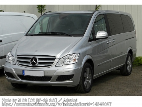 AIZU マルチシェード リア5点セット／ベンツV350ロング（W639