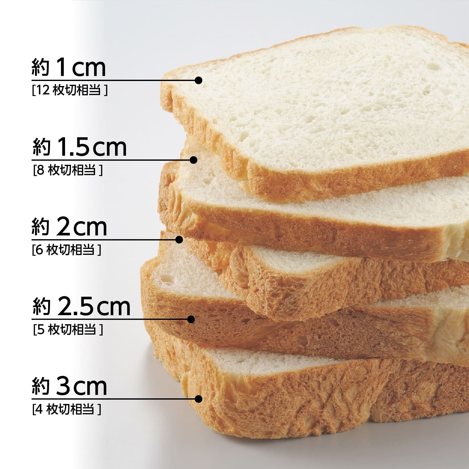 ホームベーカリースライサー / 株式会社曙産業｜プラスチック総合メーカー