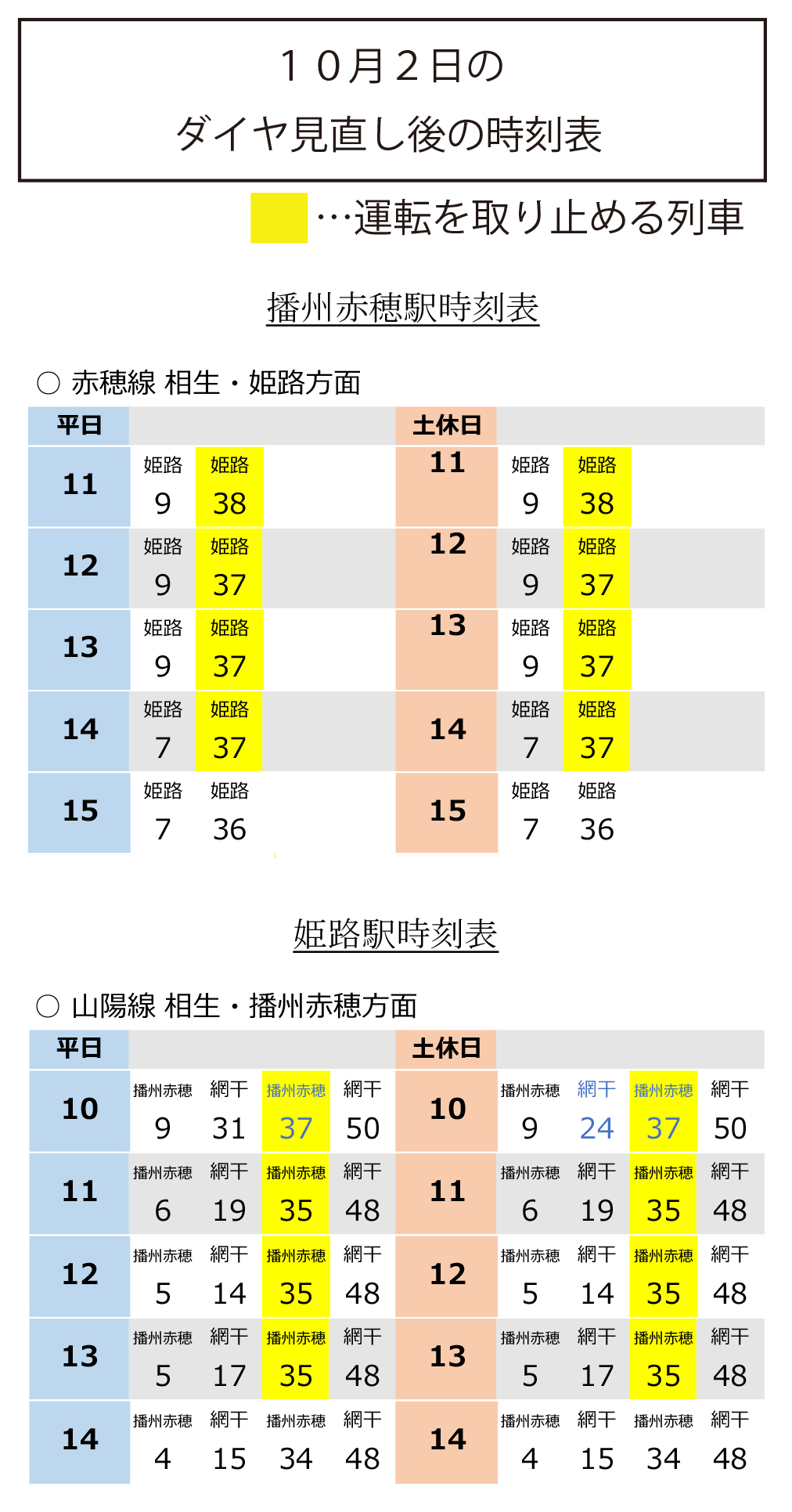 赤穂民報