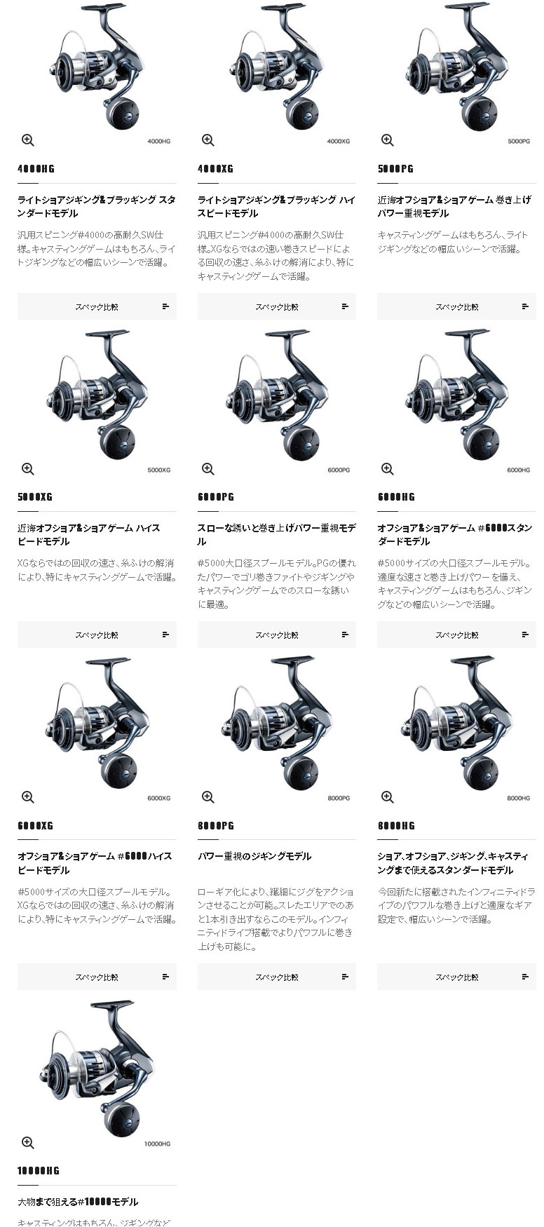 2020 Shimano Stradic SW - AlanHawk.com