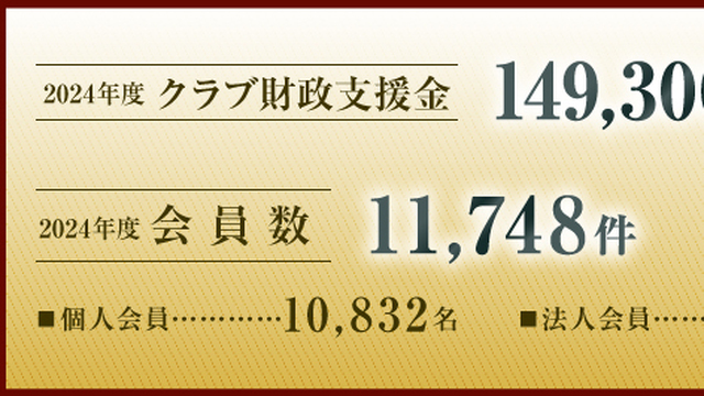 2024年度財政支援金額決定のお知らせ - アルビレックス新潟 公式サイト