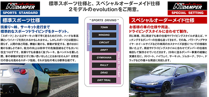 N1 エボリューション ダンパー - A'PEXi