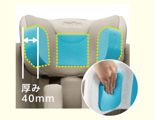 クルリラ フィット | ベビーカー・チャイルドシートのアップリカ | Aprica