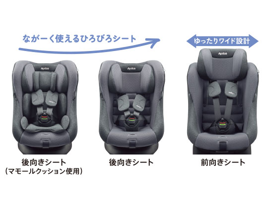 クルリラ プライト | ベビーカー・チャイルドシートのアップリカ | Aprica