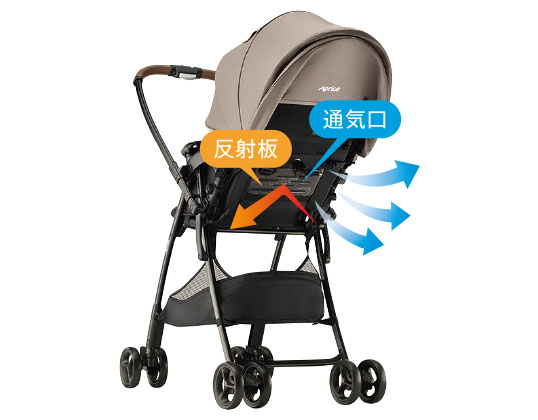 カルーンエアー メッシュ AC | ベビーカー・チャイルドシートの