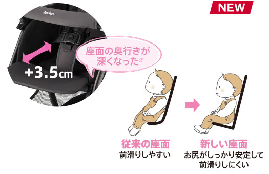 マジカルエアー AI | ベビーカー・チャイルドシートのアップリカ | Aprica