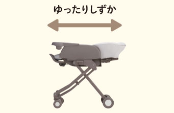 ユラリズム スマート AB（ベビーザらス限定モデル） | ベビーカー