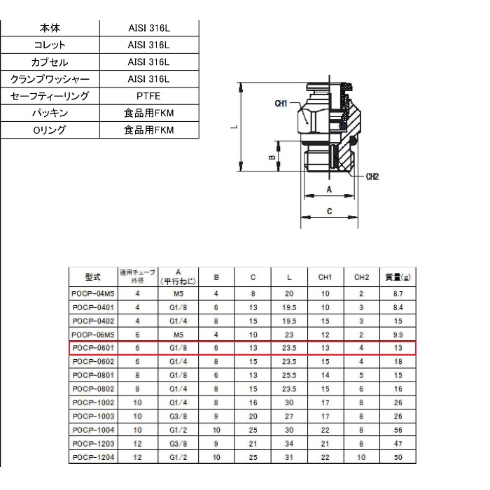 六角穴付きコネクター平行ねじ 適用チューブ外径6 A(平行ねじ)G1/8 取