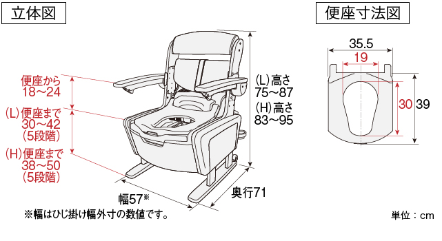 家具調トイレ AR-SA1 ＜シャワピタ＞ | 【安寿】の介護用品 | アロン化成