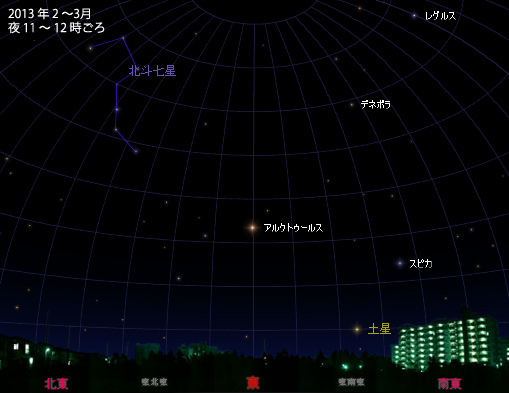 土星の巨大ヘキサゴン
