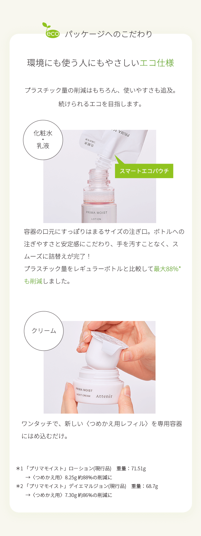 プリマモイスト デイエマルジョン〈つめかえ用〉| アテニア公式