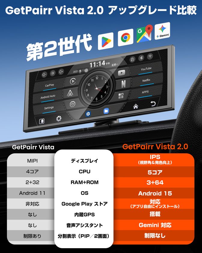 Android 15・Gemini対応の11インチ車載ディスプレイ 「GetPairr Vista