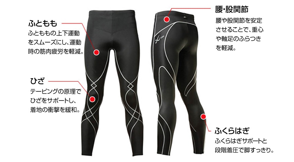 CW-X スタビライクス®モデル | WACOAL BODY BOOK（ワコールボディブック）