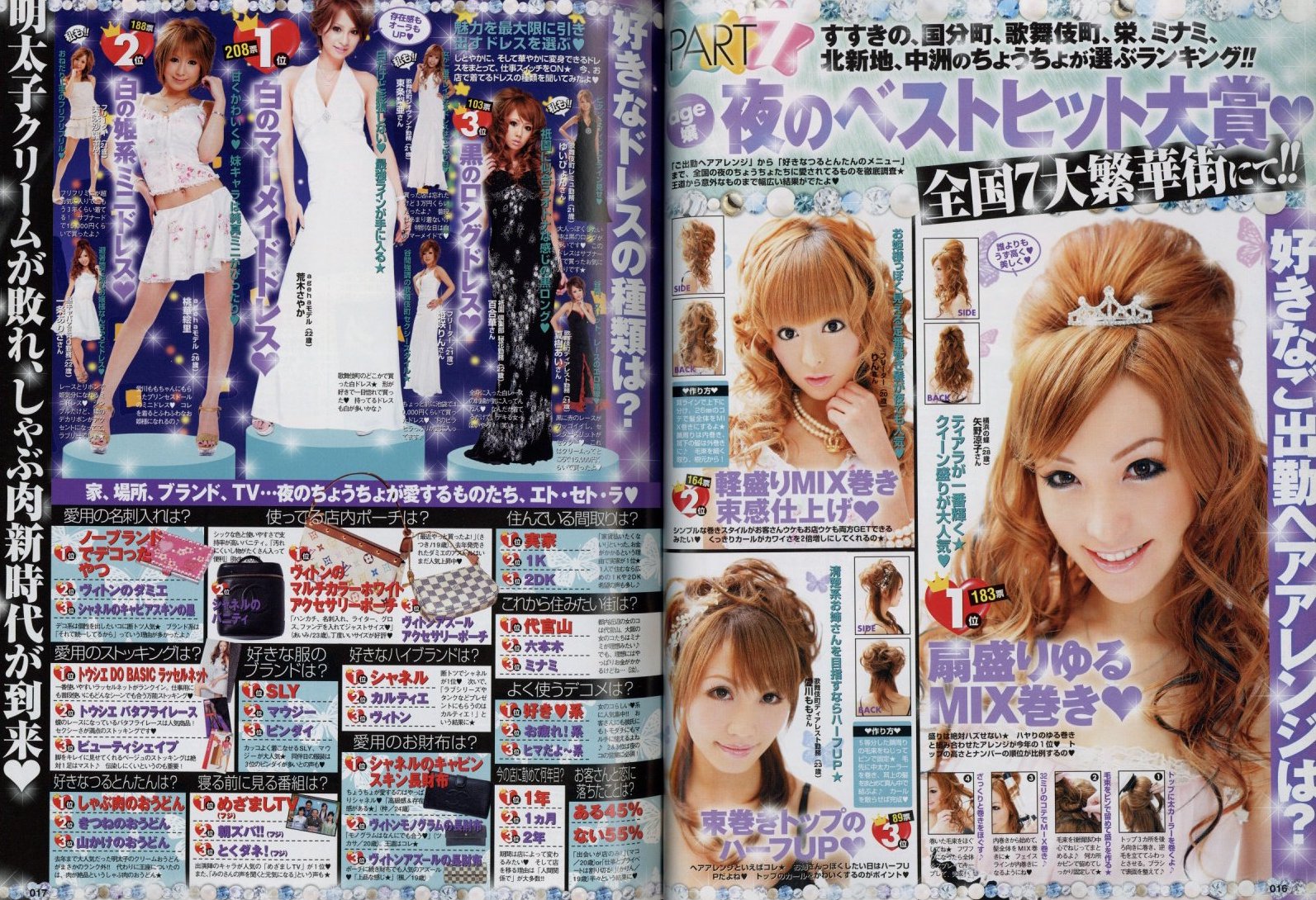 小悪魔ageha 2008年 1月号 全国のageha読者3万4,958人に本気で聞いた