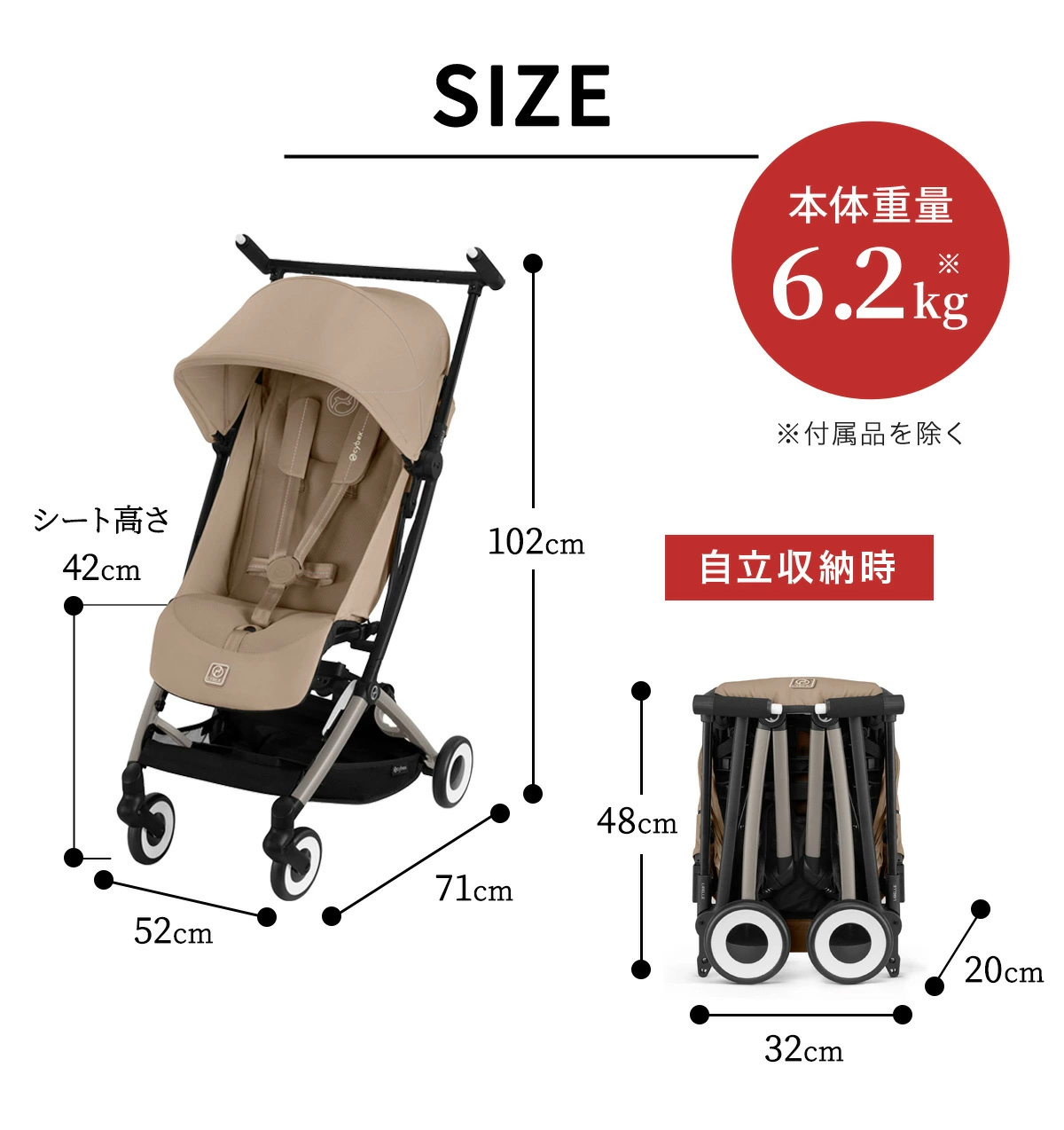 2025年最新モデル】サイベックス リベル ベビーカー / キャンバス