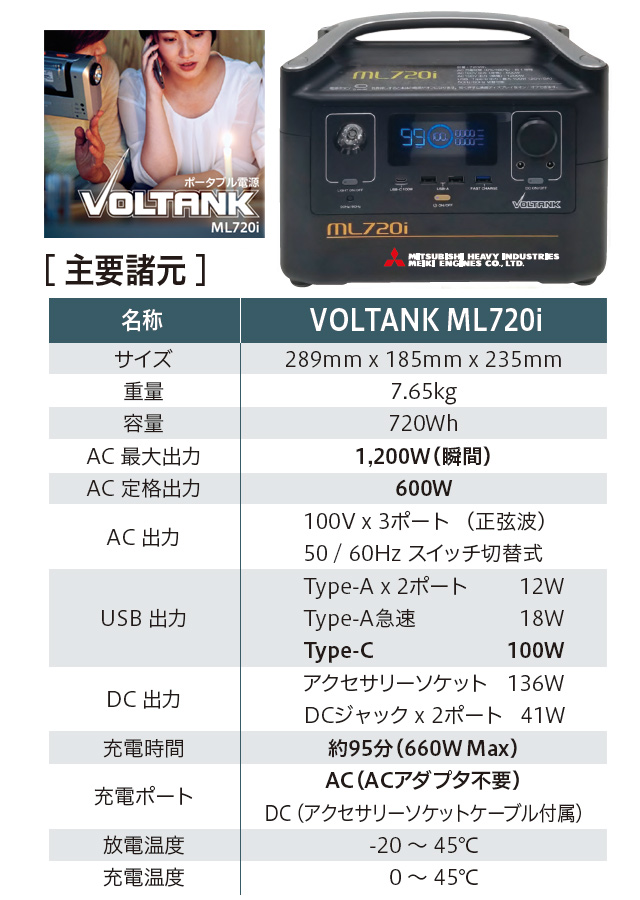 三菱 ポータブル電源 VOLTANK [ML720i] | Be-kan（備館） 企業防災の専門店