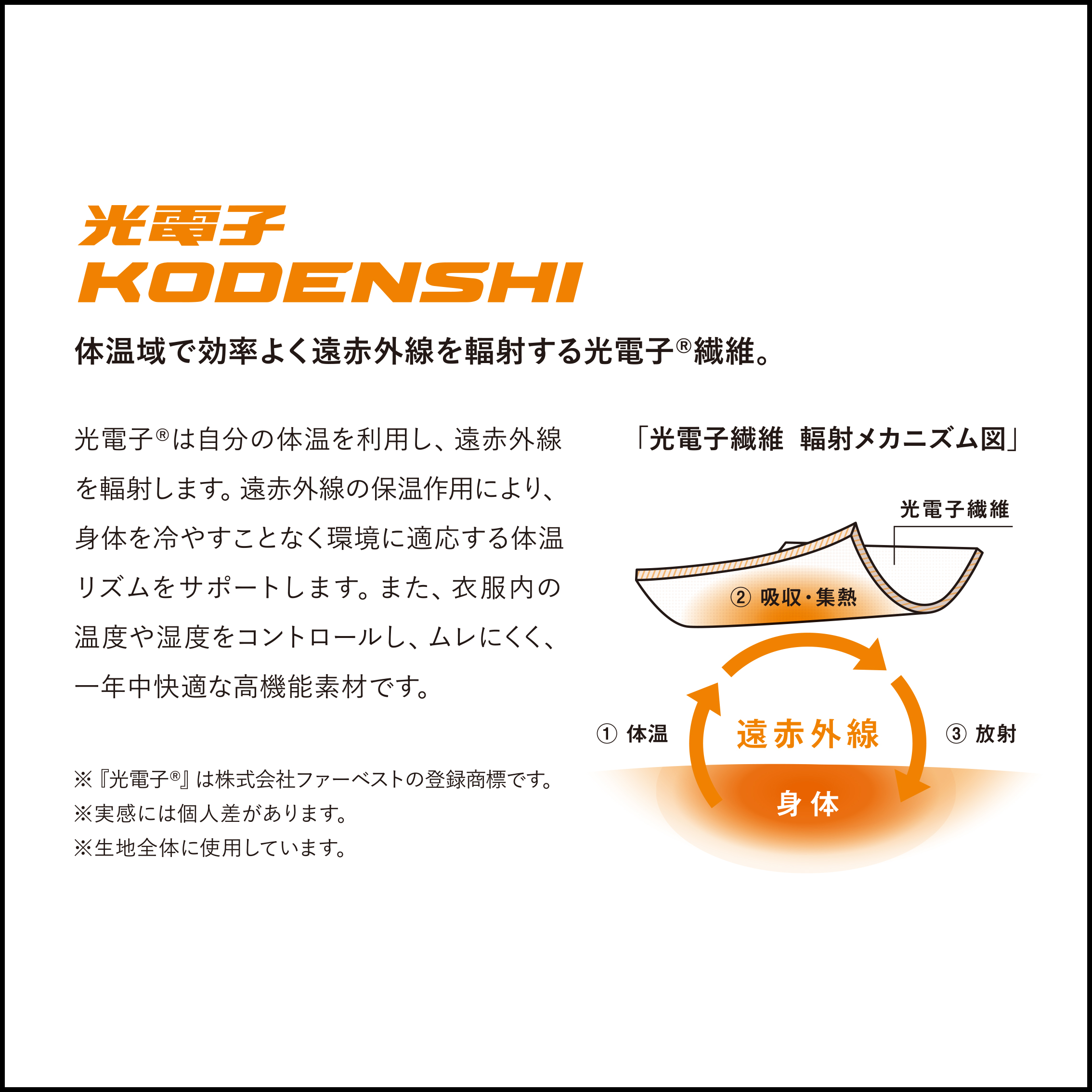 Be-fit ハイサポートタイスト140d骨盤プラス 光電子 【一般医療機器