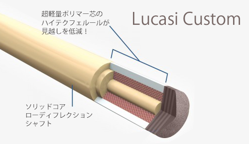 Custom Series | ビリヤード用品・キュー販売のベル インターナショナル