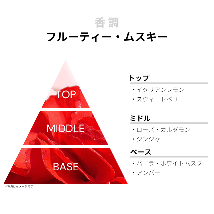 レブロン ラブイズオン EDT 【お試し香水】 1ml REVLON LOVE IS ON EAU