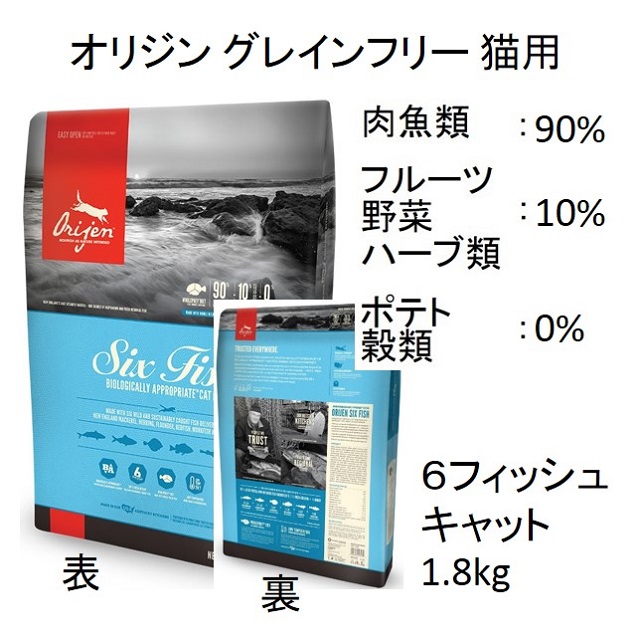 オリジン猫用・シックスフィッシュ（全ライフステージ）｜benly.jp