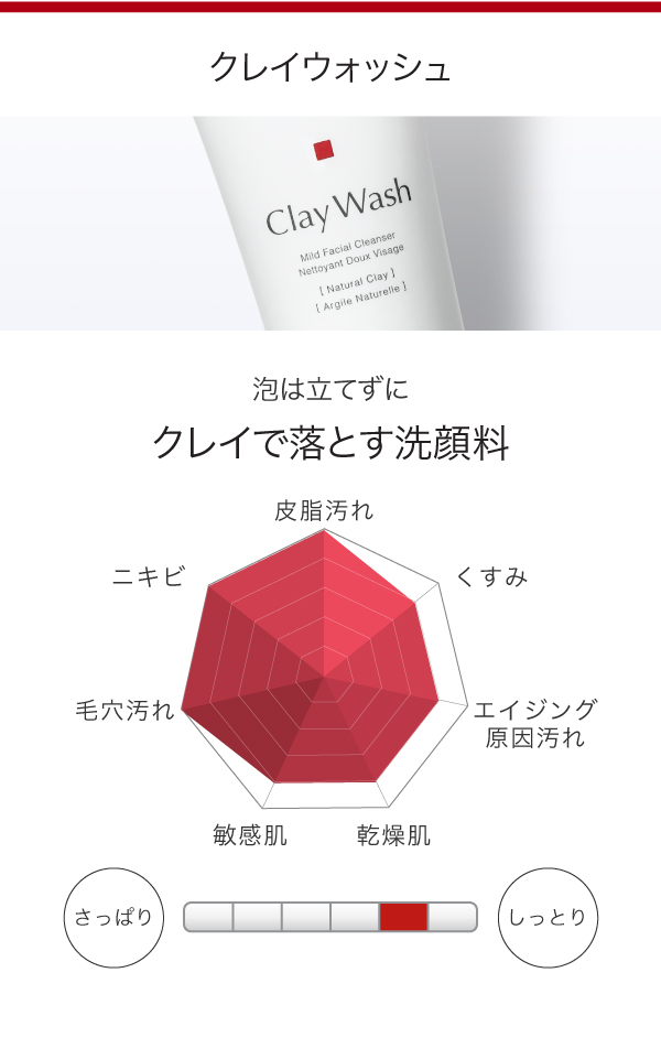 洗顔料 | スキンケア化粧品・サイエンスコスメのビーグレン（b.glen）