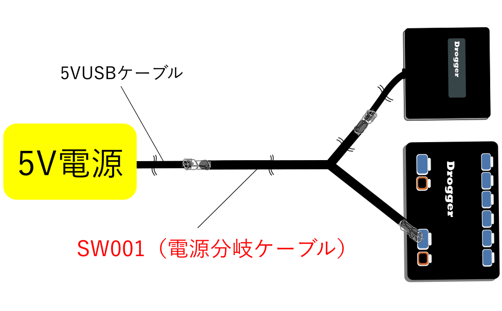 DG-PRO1S - 高精度・高更新レート・Android™用Bluetooth外部GPS