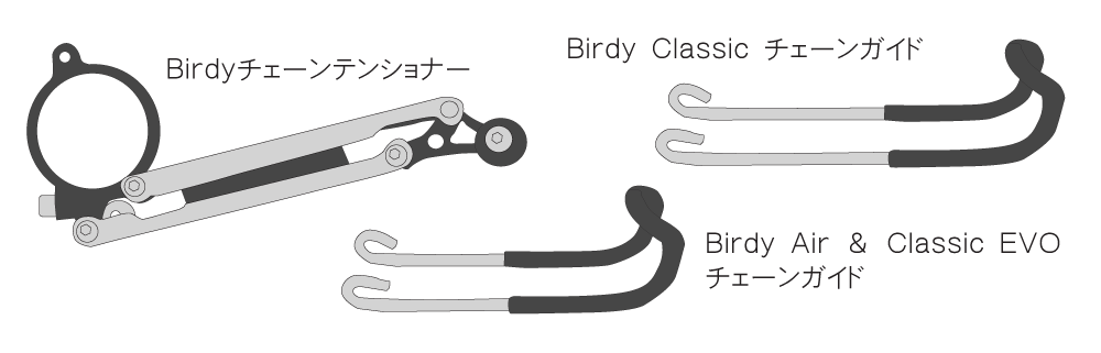 BirdyやBD-1のチェーンが絡まってしまった場合の対処方法 | ちゃりすき