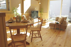 Coordinate-コーディネート事例-カントリーテイスト｜インテリア