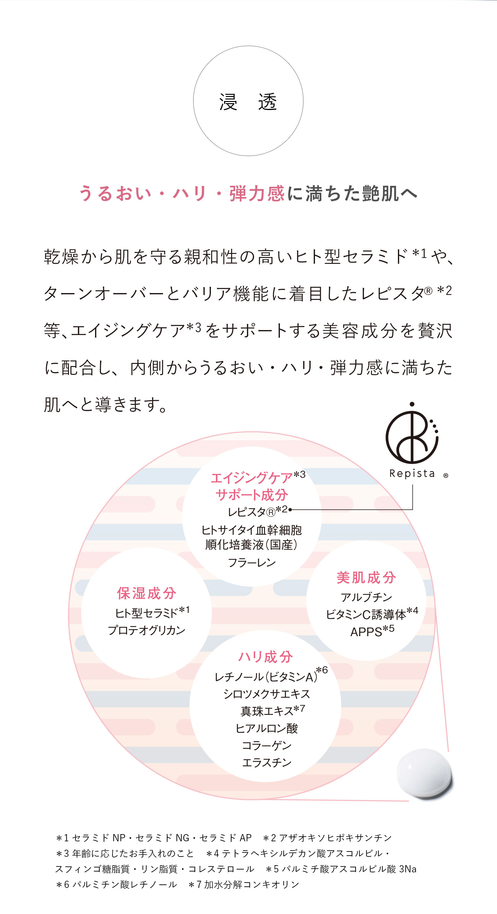 艶肌ジェルクリーム｜自社製品紹介｜株式会社美人COMPANY