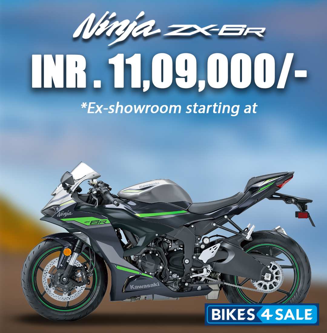 Kawasaki Unveils 2024 Ninja ZX-6R in India: A New Challenger in