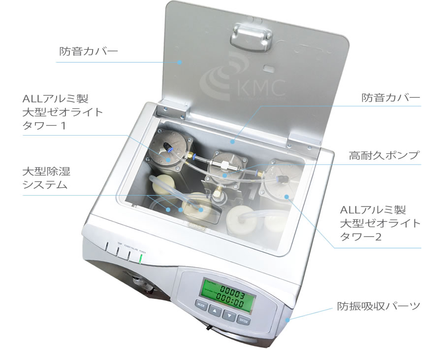 酸素濃縮器 M1O2-V10L | 神戸メディケア