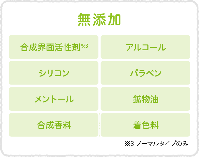 ラクイック ふくだけ洗顔水シート | プチプラコスメ Bison（バイソン）