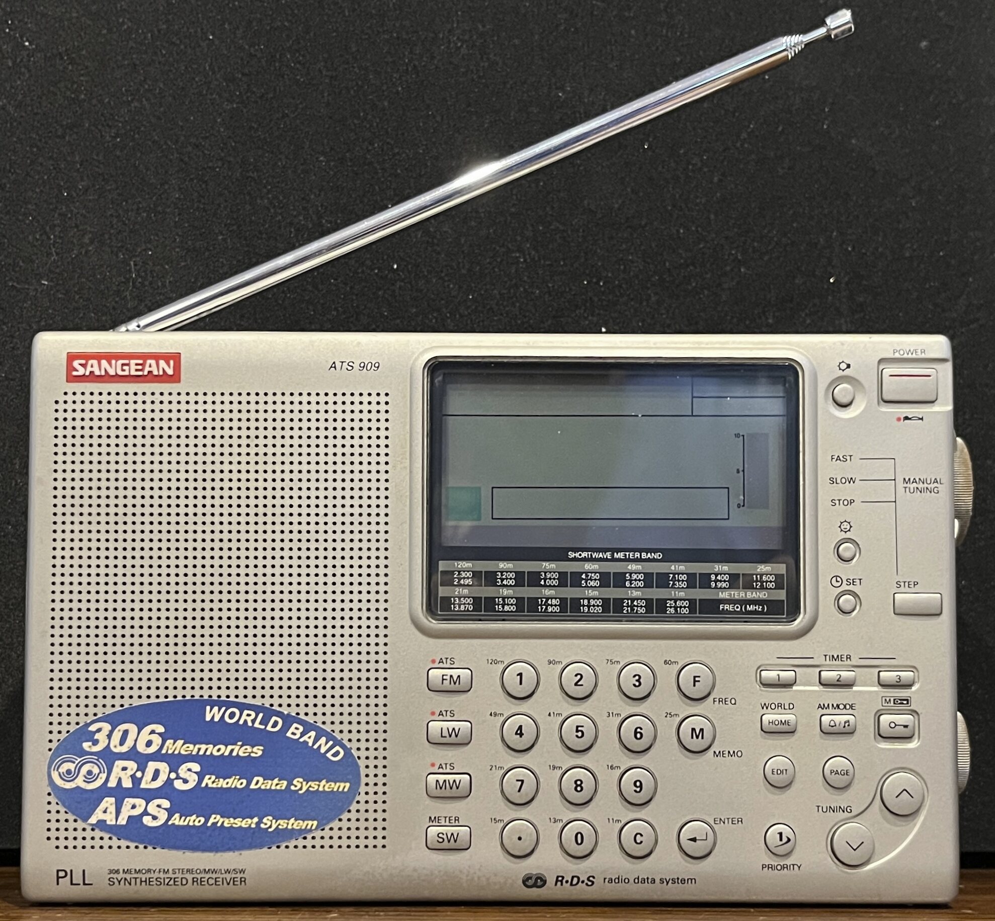 First Impressions: Sangean ATS-909 | Blog or Die!