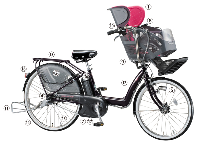 新色チャイルドシート、安全機能をプラスした 3人乗り(幼児2人同乗